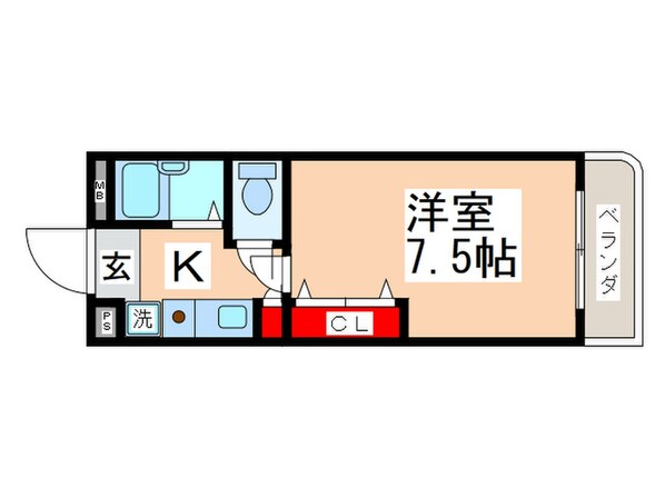 ウェストアベニュ－の物件間取画像